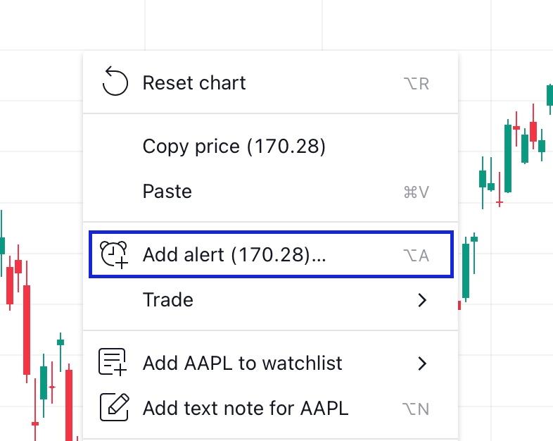 Add Tradingview Alert