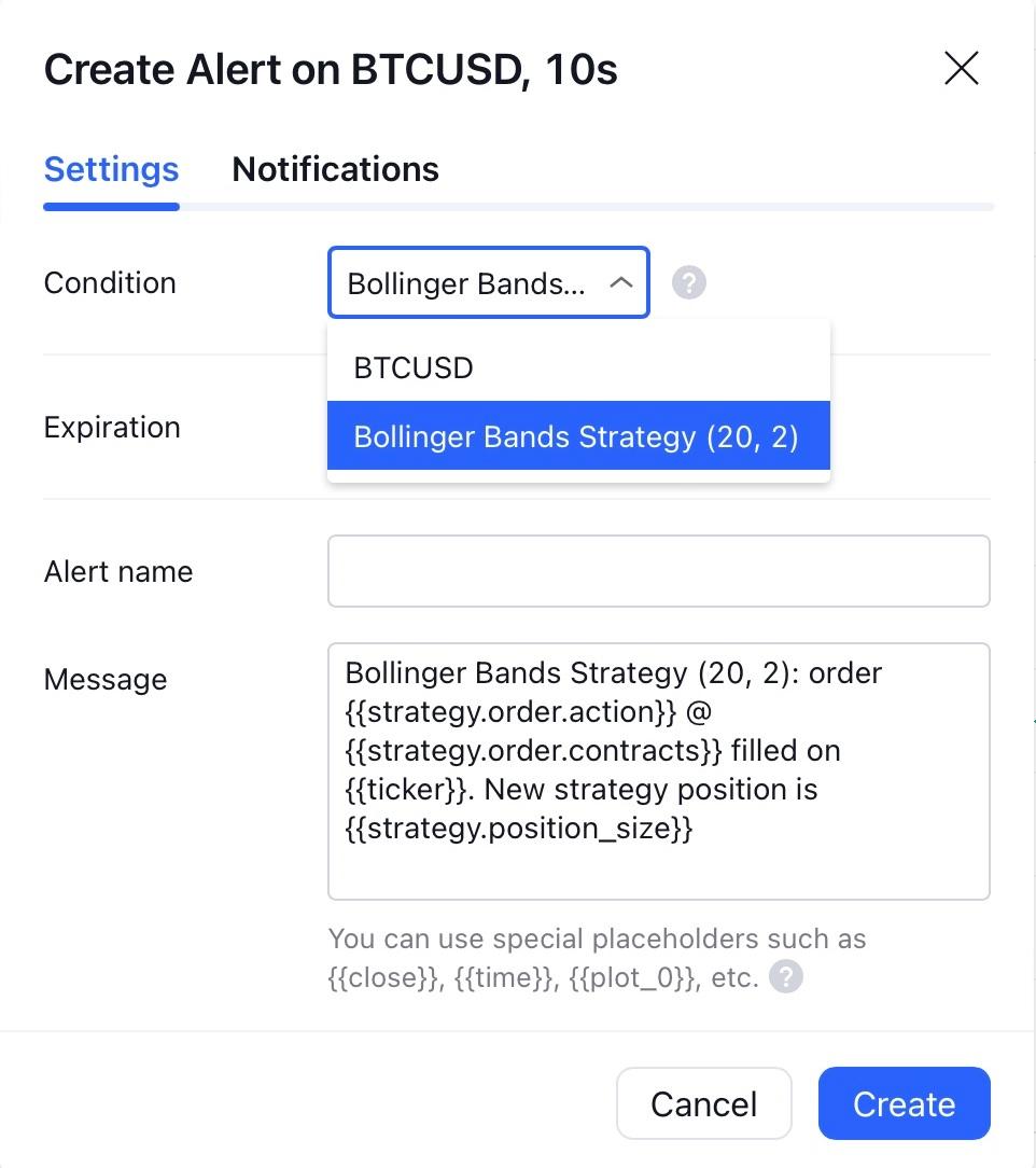 Tradingview Alert